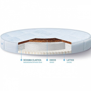 Матрас Nuovita Cloud 75х75 см