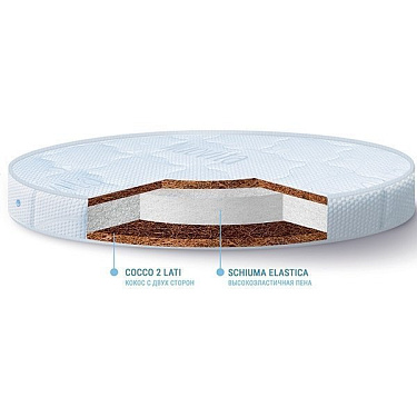 Матрас Nuovita Donnola 75х75 см