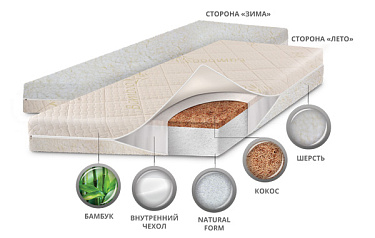 Детский матрас класса Люкс  BioForm Bamboo